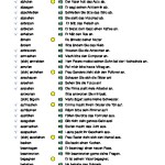 Lista de los verbos alemanes más importantes con acusativo/dativo, con frases de ejemplo.