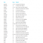 Extensa lista de verbos con acusativo y/o dativo con frase de ejemplo.