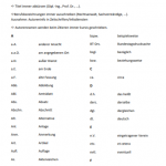 Lista de las principiales abreviaturas del alemán